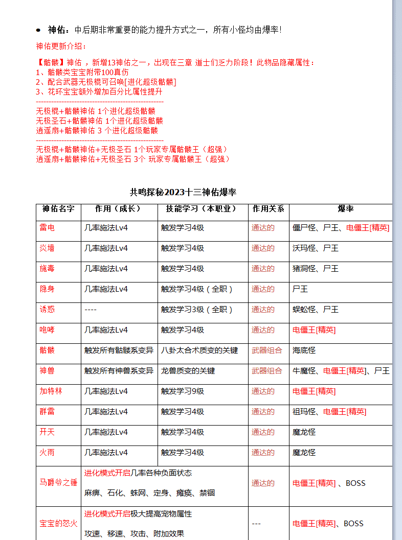 共鸣探秘三职业-群服毕业-背包神器-共鸣BUFF-鉴定BUFF-装备洗练-技能-翎风引擎插图23