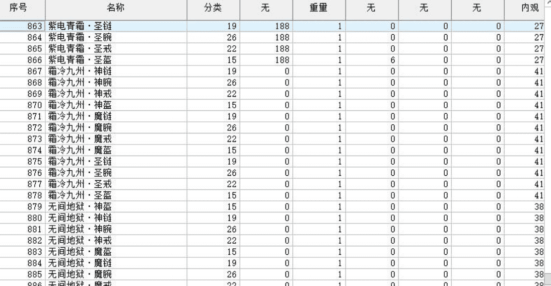 云端传奇群服毕业，新大陆新装备多特效，耐玩复古-微变V8引擎插图23